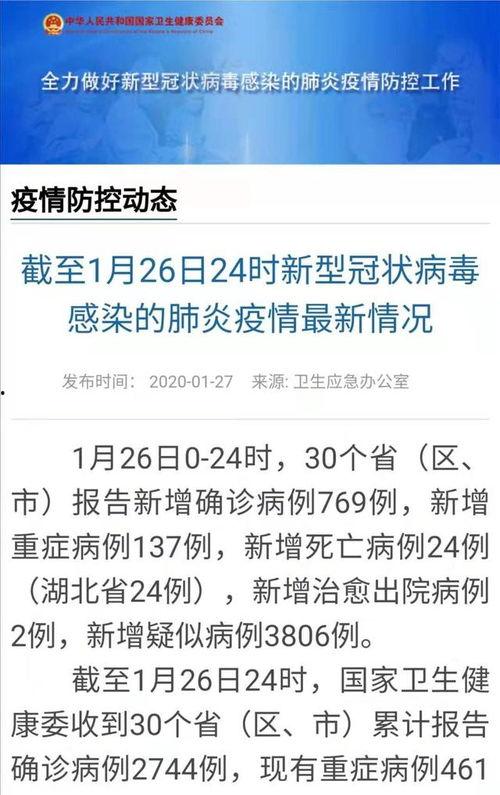 冠状病毒的最新爆料,变异株传播速度与防控策略全解析 第3张 冠状病毒的最新爆料,变异株传播速度与防控策略全解析 第3张